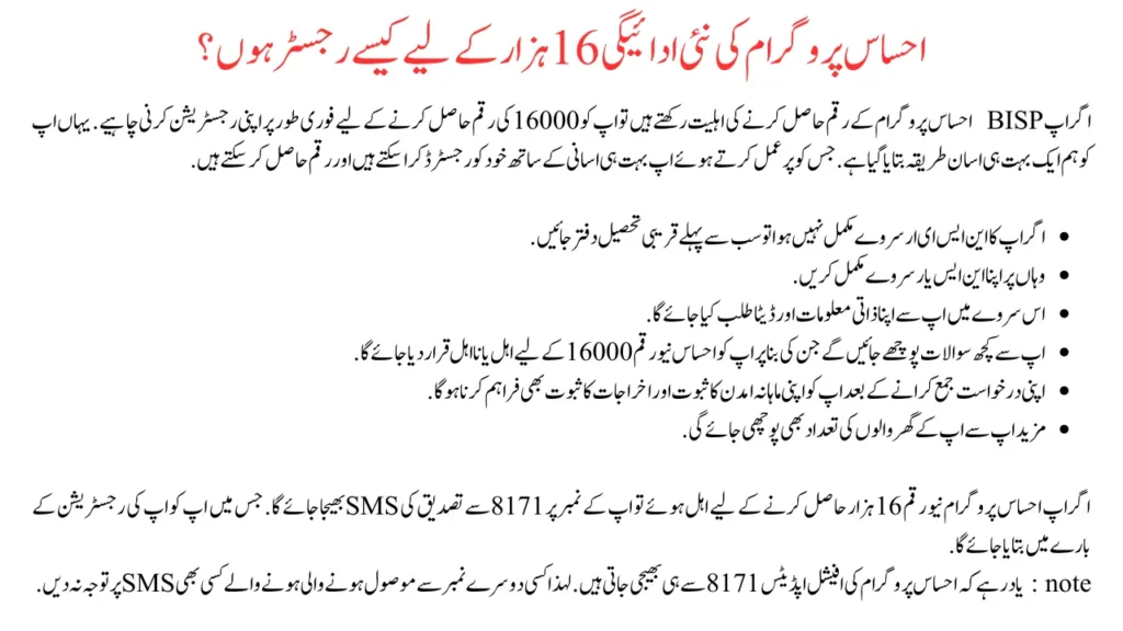 Govt of Pakistan Announced Ehsaas Program New Payment 16000