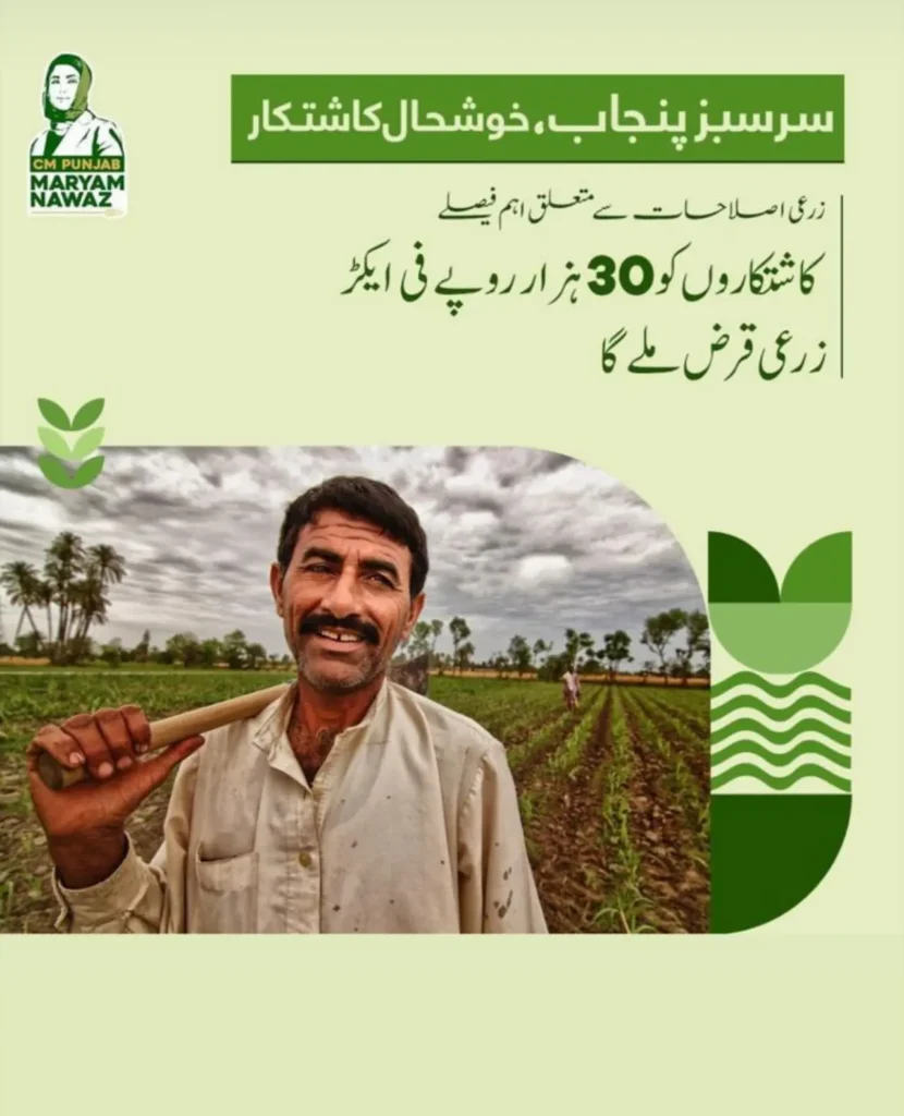 Nawaz Sharif Kisan Card