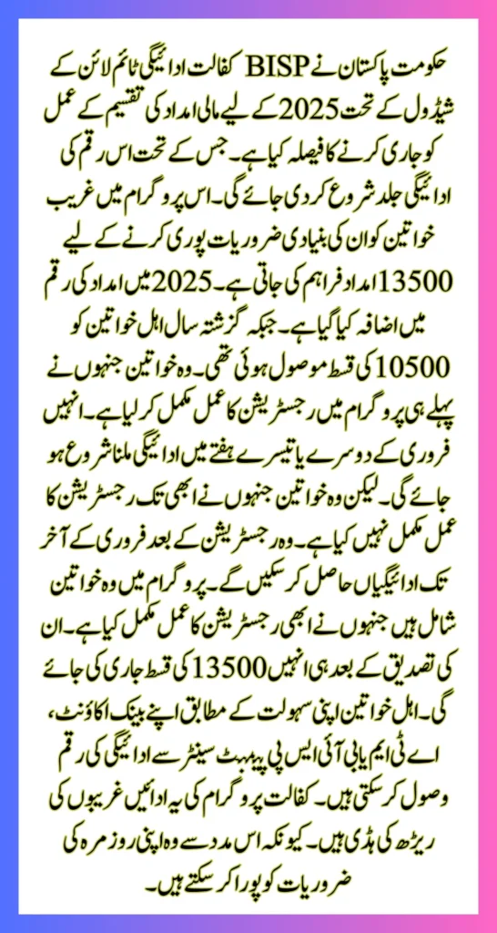 BISP Kafalat Payment Timeline